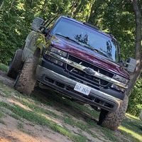 that_clappedout_dirtymax