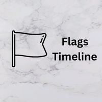 flagmaps123
