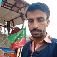 ghulam.shabir.jak6