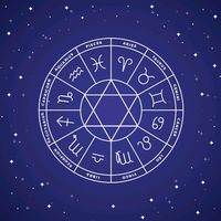 signos_zodiacales_442