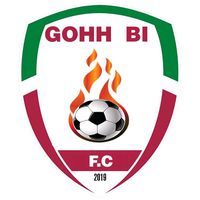 gohh.bi.fc