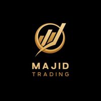 majid.trading