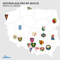 ekstrakl