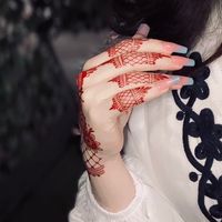 queenparwani2003