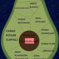 sonido original
