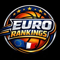 eurorankings