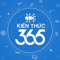 nhạc nền