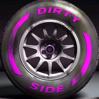dirtysideofgrid