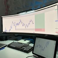 doser_capital_trading