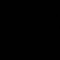 accountchiuso1240