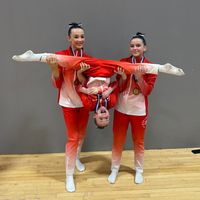 iga.acro4x