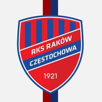 rakow.czestochowa