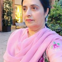 rizwanaistan