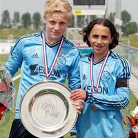 ftb.nl0