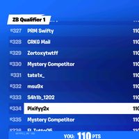 pixifyy2x