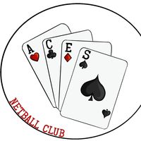 acesnetballclub