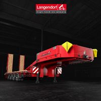 langendorf_gmbh