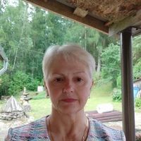 valentinaivanova3072