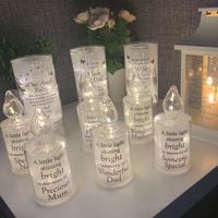 thememorialgiftcompany