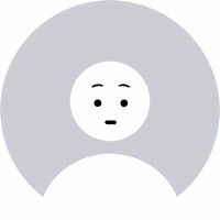 people you know