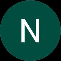 thanh.ngy0