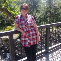 irina.c.p