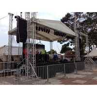 avgroupevent
