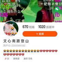 nhạc nền - 都 這 個 腦 不 在 門 背 包 客  女 人.類  型的