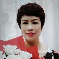 nhạc nền - Đam Mê