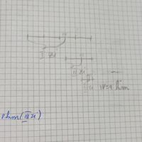 baiatuanonim11